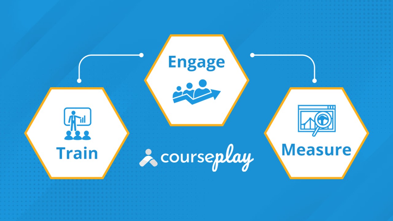 3 Ways to Develop a Scalable Learning Strategy