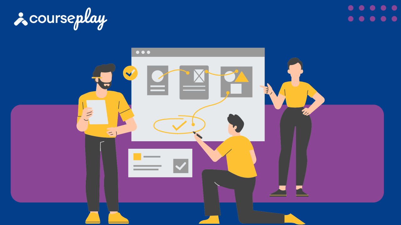 3 Sales Tips for B2B Sales
