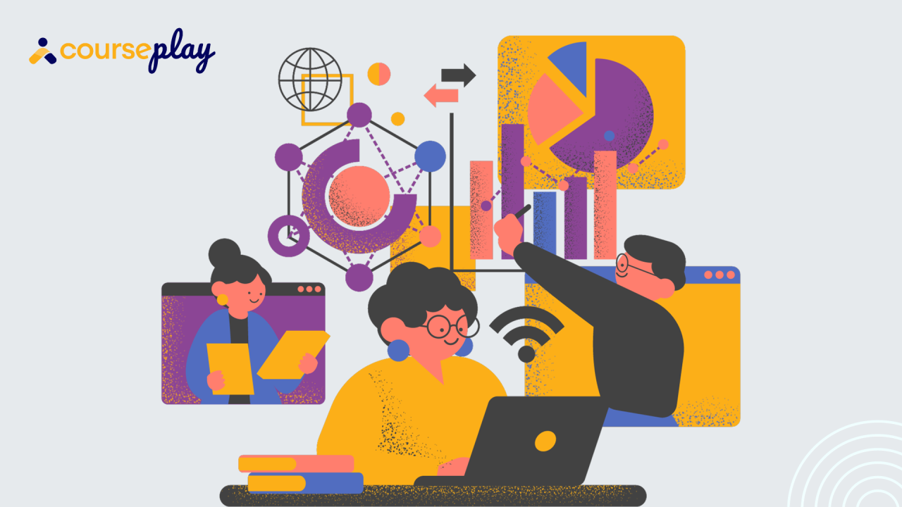 Choosing a Learning Management Solution