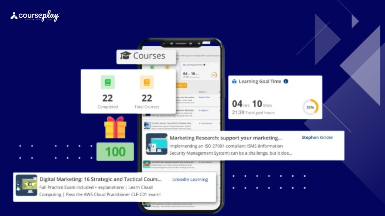 Gamification in LMS: Revolutionizing Workforce Learning and Engagement