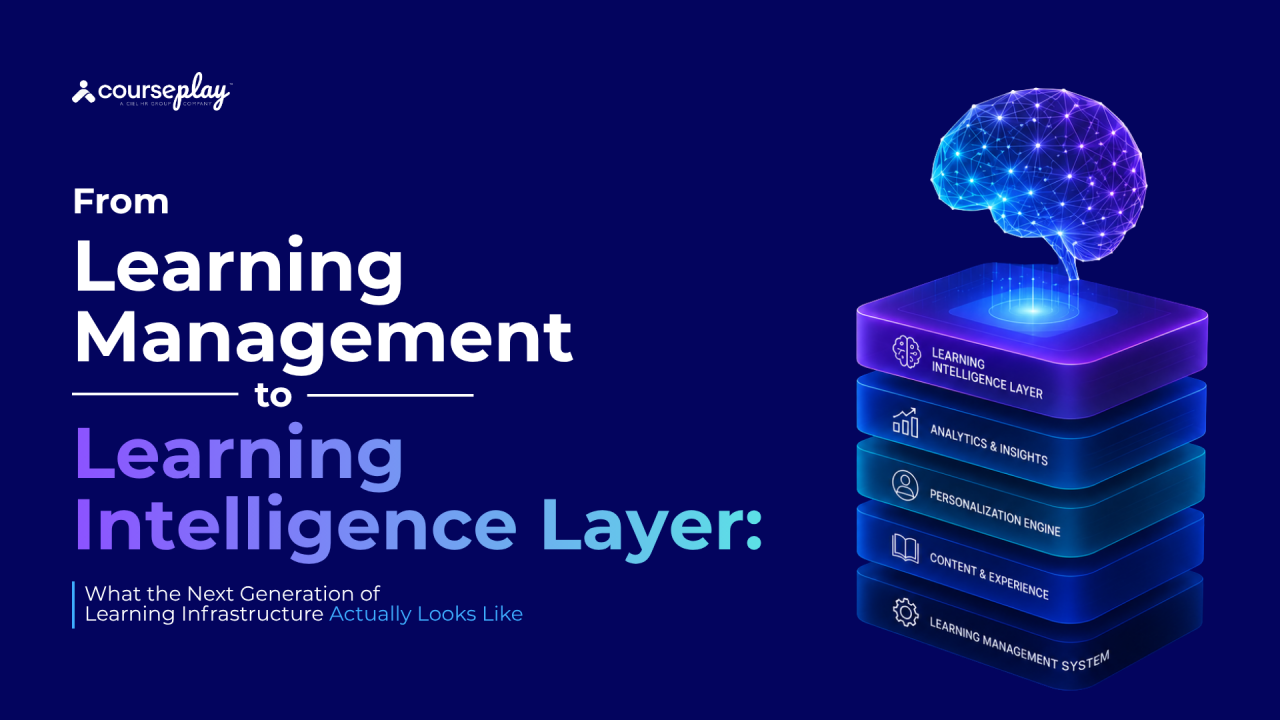 From Learning Management to Learning Intelligence Layer: What the Next Generation of Learning Infrastructure Actually Looks Like