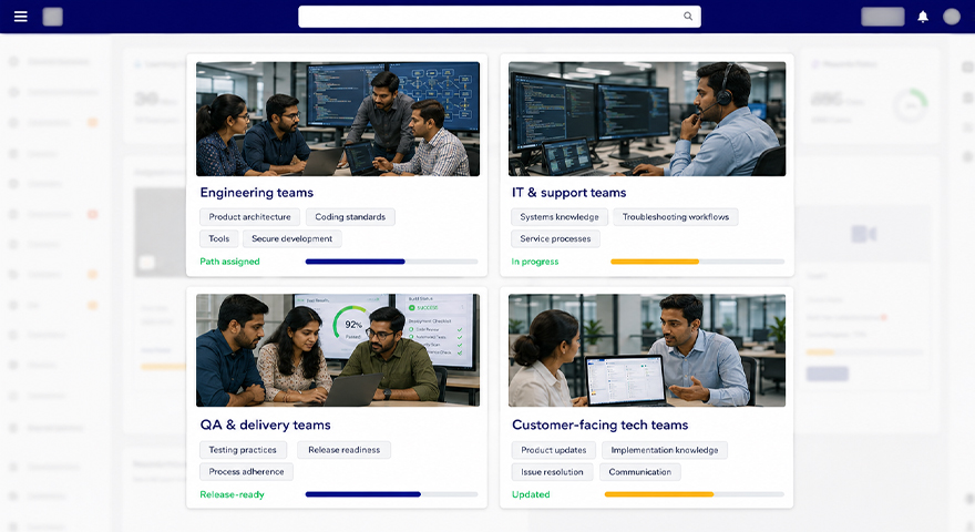 IT workforce learning