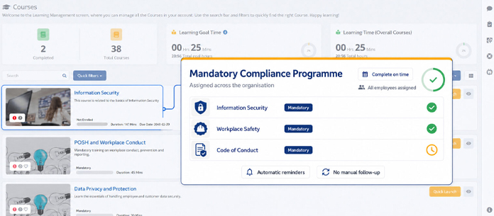 compliance training platform
